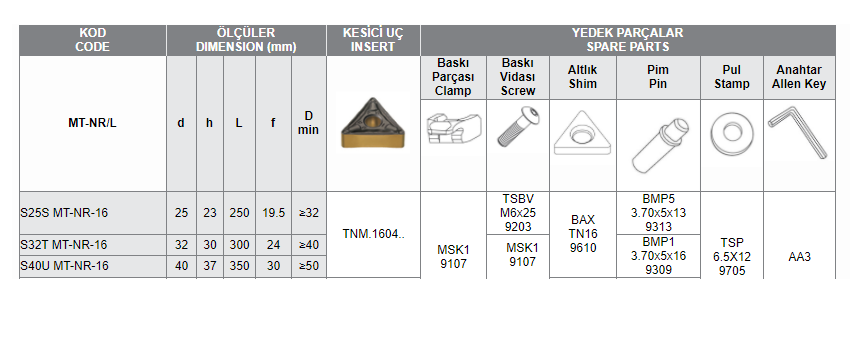 MT-N TNM-16 UÇ BAĞLAYAN DELİK İÇİ TORNA KATERİ